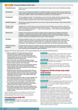 2015 aha-guidelines-highli…