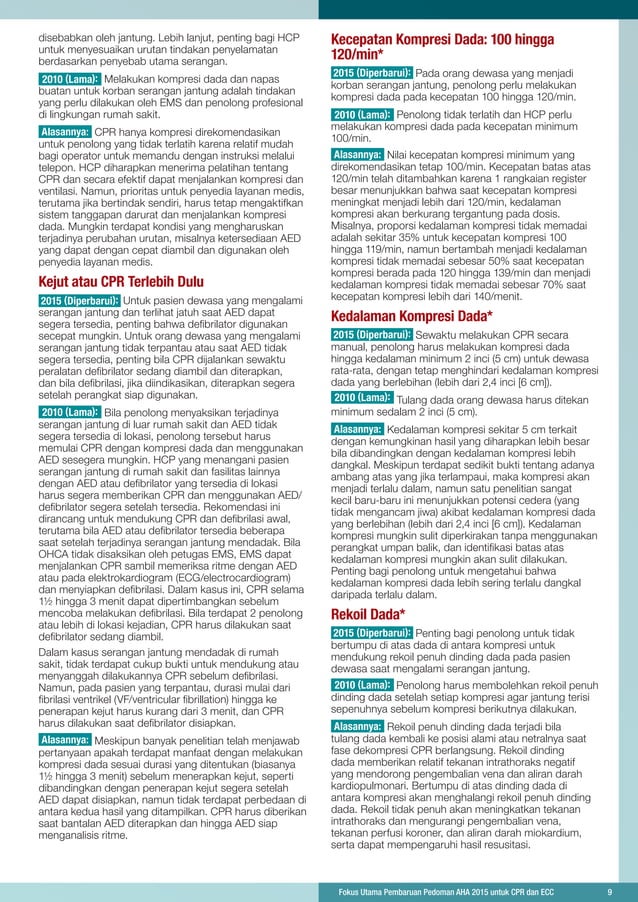 2015 Aha Guidelines Highlights Indonesian Pdf