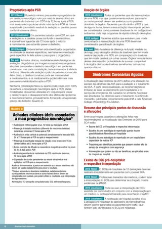 16	 American Heart Association	16	 American Heart Association
Prognóstico após PCR
2015 (Novo): O período mínimo para avaliar o prognóstico de
um desfecho neurológico ruim por meio de exame clínico em
pacientes não tratados com CDT é de 72 horas após a PCR,
mas esse período pode ser ainda maior após a PCR se houver
suspeita de que o efeito residual da sedação ou paralisia possa
confundir o exame clínico.
2015 (Atualizado): Em pacientes tratados com CDT, em que
a sedação ou a paralisia possa confundir o exame clínico,
é aconselhável aguardar até 72 horas após o retorno
à normotermia para só então prever o desfecho.
2010 (Antigo): Embora tenham sido identificados os períodos
de utilidade de exames específicos, nenhuma recomendação
geral específica foi feita sobre o prazo para o prognóstico.
Por quê: Achados clínicos, modalidades eletrofisiológicas de
avaliação, diagnósticos por imagem e marcadores sanguíneos
são úteis para avaliar o desfecho neurológico em pacientes
comatosos, mas cada constatação, teste e marcador é afetado
de forma diferente pela sedação e pelo bloqueio neuromuscular.
Além disso, o cérebro comatoso pode ser mais sensível
a medicamentos, e os medicamentos podem demorar mais
para serem metabolizados após a PCR.
Nenhuma constatação física ou exame pode prever, com 100%
de certeza, a recuperação neurológica após a PCR. Várias
modalidades de exames utilizadas ​​em conjunto para prever
o desfecho após o desaparecimento dos efeitos da hipotermia
e dos medicamentos, provavelmente, fornecerão uma previsão
precisa do desfecho (Quadro 2).
Doação de órgãos
2015 (Atualizado): Todos os pacientes que são ressuscitados
de uma PCR, mas que posteriormente evoluem para morte
ou morte cerebral, devem ser avaliados como possíveis
doadores de órgãos. Pacientes que não obtêm a RCE e que,
de alguma forma, teriam a ressuscitação interrompida, podem
ser considerados como possíveis doadores de rim ou fígado em
ambientes onde haja programas de rápida obtenção de órgãos.
2010 (Antigo): Pacientes adultos que evoluírem para morte
cerebral após a ressuscitação de uma PCR devem ser
considerados para doação de órgãos.
Por quê: Não há relatos de diferença na função imediata ou
de longo prazo de órgãos obtidos de doadores que têm morte
cerebral depois de uma PCR, em comparação com doadores
que têm morte cerebral por outras causas. Órgãos transplantados
desses doadores têm probabilidade de sucesso comparável
à de órgãos obtidos de doadores semelhantes, com outros
quadros clínicos.
Síndromes Coronárias Agudas
A Atualização das Diretrizes de 2015 define uma alteração no
escopo das diretrizes da AHA para a avaliação e o tratamento
da SCA. A partir desta atualização, as recomendações se
limitarão às fases de atendimento pré-hospitalares e no
serviço de emergência. Os cuidados no ambiente hospitalar
são abordados nas diretrizes para o tratamento do infarto do
miocárdio, publicadas conjuntamente pela AHA e pela American
College of Cardiology Foundation.
Resumo dos principais pontos de discussão
e alterações
Entre as principais questões e alterações feitas nas
recomendações da Atualização das Diretrizes de 2015 para
SCA estão:
•	 Exame de ECG pré-hospitalar e respectiva interpretação
•	 Escolha de uma estratégia de reperfusão quando houver
possibilidade de fibrinólise pré-hospitalar
•	 Escolha de uma estratégia de reperfusão em um hospital sem
capacidade de realizar ICP
•	 Troponina para identificar pacientes que possam receber alta do
serviço de emergência com segurança
•	 Intervenções que podem ou não ser benéficas, se aplicadas antes
da chegada ao hospital
Exame de ECG pré-hospitalar
e respectiva interpretação
2015 (Novo): O ECG pré-hospitalar de 12 derivações deve ser
realizado imediatamente em pacientes com possível SCA.
2015 (Novo): Profissionais treinados não médicos, podem fazer
a interpretação do ECG para determinar se o traçado mostra
evidências de IAMST.
2015 (Atualizado): Pode-se usar a interpretação do ECG
assistida por computador em conjunto com a interpretação por
um médico ou profissional treinado para reconhecer o IAMST.
2015 (Atualizado): A notificação do hospital receptor e/ou
a ativação pré-hospitalar do laboratório de hemodinâmica
devem ocorrer para todos os pacientes com IAMST que
tenham sido identificados no ECG pré-hospitalar.
Quadro 2
Achados clínicos úteis associados
a mau prognóstico neurológico*
	• Ausência de reflexo pupilar à luz, 72 horas ou mais após a PCR
	• Presença de estado mioclônico (diferente de mioclonias isoladas)
durante as primeiras 72 horas após a PCR
	• Ausência da onda cortical do potencial somatossensorial evocado N20,
24 a 72 horas após a PCR ou após o reaquecimento
	• Presença de acentuada redução do relação cinza-branco em TC do
cérebro obtida até 2 horas após a PCR
	• Ampla restrição da difusão na ressonância magnética cerebral no prazo
de 2 a 6 dias após a PCR
	• Ausência persistente de reatividade no EEG a estímulos externos,
72 horas após a PCR
	• Supressão dos surtos persistentes ou estado intratável de mal
epiléptico no EEG após o reaquecimento
Ausência de movimentos, a postura em extensão ou o estado mioclônico não
devem ser usados isoladamente para prever o resultado.
*Choque, temperatura, desordens metabólicas, sedativos anteriores
ou bloqueadores neuromusculares e outros fatores clínicos devem ser
considerados com cuidado, pois podem afetar os resultados ou a interpretação
de alguns exames.
Abreviações: TC, tomografia computadorizada; EEG, eletroencefalograma.
 