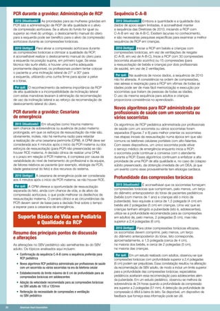 20	 American Heart Association	20	 American Heart Association
PCR durante a gravidez: Administração de RCP
2015 (Atualizado): As prioridades para as mulheres grávidas em
PCR são a administração de RCP de alta qualidade e o alívio
da compressão aortocava. Se a altura do fundo for igual ou
superior ao nível do umbigo, o deslocamento manual do útero
para a esquerda pode ser benéfico para o alívio da compressão
aortocava durante as compressões torácicas.
2010 (Antigo): Para aliviar a compressão aortocava durante
as compressões torácicas e otimizar a qualidade da RCP,
é aconselhável realizar o deslocamento manual do útero para
a esquerda na posição supina, em primeiro lugar. Se essa
técnica não surtir efeito, e houver uma cunha adequada
prontamente disponível, os profissionais podem tentar colocar
o paciente a uma inclinação lateral de 27° a 30° para
a esquerda, utilizando uma cunha firme para apoiar a pelve
e o tórax.
Por quê: O reconhecimento da extrema importância da RCP
de alta qualidade e a incompatibilidade da inclinação lateral
com estas manobras levaram à eliminação da recomendação
de uso da inclinação lateral e ao reforço da recomendação de
deslocamento lateral do útero.
PCR durante a gravidez: Cesariana
de emergência
2015 (Atualizado): Em situações como trauma materno
sem chance de sobrevivência ou ausência de pulso materno
prolongada, em que os esforços de ressuscitação da mãe são,
obviamente, inúteis, não há nenhuma razão para retardar
a realização de uma cesariana perimorte (CPM). A CPM deve ser
considerada aos 4 minutos após o início da PCR materna ou dos
esforços de ressuscitação (para PCR não presenciada) se não
houver RCE materna. A decisão clínica de realizar uma CPM,
e o prazo em relação à PCR materna, é complexa por causa da
variabilidade do nível de treinamento do profissional e da equipe,
de fatores relativos ao paciente (por exemplo, etiologia da PCR,
idade gestacional do feto) e dos recursos do sistema.
2010 (Antigo): A cesariana de emergência pode ser considerada
aos 4 minutos após o início da PCR materna, se não houver RCE.
Por quê: A CPM oferece a oportunidade de ressuscitação
separada do feto, ainda com chance de vida, e de alívio da
compressão aortocava, o que pode melhorar os desfechos de
ressuscitação materna. O cenário clínico e as circunstâncias da
PCR devem servir de base para a decisão final sobre o tempo
a esperar para a cesariana de emergência.
Suporte Básico de Vida em Pediatria
e Qualidade da RCP
Resumo dos principais pontos de discussão
e alterações
As alterações no SBV pediátrico são semelhantes às do SBV
adulto. Os tópicos analisados aqui incluem:
•	 Confirmação da sequência C-A-B como a sequência preferida para
RCP pediátrica
•	 Novos algoritmos RCP pediátrica administrada por profissionais de saúde
com um socorrista ou vários socorristas na era da telefonia celular
•	 Estabelecimento do limite máximo de 6 cm de profundidade para as
compressões torácicas em adolescentes
•	 Adoção da velocidade recomendada para as compressões torácicas
no SBV adulto de 100 a 120/min
•	 Reiteração da necessidade de compressões e ventilação
no SBV pediátrico
Sequência C-A-B
2015 (Atualizado): Embora a quantidade e a qualidade dos
dados de apoio sejam limitadas, é aconselhável manter
a sequência das Diretrizes de 2010, iniciando a RCP com
C-A-B em vez de A-B-C. Existem lacunas no conhecimento,
e são necessárias pesquisas específicas para examinar a melhor
sequência de RCP em crianças.
2010 (Antigo): Iniciar a RCP em bebês e crianças com
compressões torácicas, em vez de ventilações de resgate
(C-A-B, em vez de A-B-C). Inicie a RCP com 30 compressões
(socorrista atuando sozinho) ou 15 compressões (para
a ressuscitação de bebês e crianças por dois profissionais
de saúde), em vez de 2 ventilações.
Por quê: Na ausência de novos dados, a sequência de 2010
não foi alterada. A consistência na ordem de compressões,
vias aéreas e respiração para a RCP em vítimas de todas as
idades pode ser de mais fácil memorização e execução por
socorristas que tratam de pessoas de todas as idades.
O uso da mesma sequência para adultos e crianças
proporciona consistência no aprendizado.
Novos algoritmos para RCP administrada por
profissionais de saúde com um socorrista ou
vários socorristas
Os algoritmos de RCP pediátrica administrada por profissionais
de saúde com um socorrista ou vários socorristas foram
separados (Figuras 7 e 8) para melhor orientar os socorristas
nas etapas iniciais da ressuscitação numa época em que são
comuns os telefones celulares portáteis com alto-falantes.
Com esses dispositivos, um único socorrista pode ativar
o serviço médico de emergência enquanto inicia a RCP;
o socorrista pode continuar a conversa com o atendente
durante a RCP. Esses algoritmos continuam a enfatizar a alta
prioridade de uma RCP de alta qualidade e, no caso de colapso
súbito presenciado, da obtenção imediata de um DEA, já que
um evento como esse provavelmente tem etiologia cardíaca.
Profundidade das compressões torácicas
2015 (Atualizado): É aconselhável que os socorristas forneçam
compressões torácicas que comprimam, pelo menos, um terço
do diâmetro anteroposterior do tórax de pacientes pediátricos
(bebês (com menos de 1 ano) e crianças até o início da
puberdade). Isso equivale a cerca de 1,5 polegada (4 cm) em
bebês até 2 polegadas (5 cm) em crianças. Uma vez que as
crianças tenham atingido a puberdade (isto é, adolescentes),
utiliza-se a profundidade recomendada para as compressões
em adultos de, pelo menos, 2 polegadas (5 cm), mas não
superior a 2,4 polegadas (6 cm).
2010 (Antigo): Para obter compressões torácicas eficazes,
os socorristas devem comprimir, pelo menos, um terço
do diâmetro anteroposterior do tórax. Isto corresponde,
aproximadamente, a 1,5 polegada (cerca de 4 cm),
na maioria dos bebês, e cerca de 2 polegadas (5 cm),
na maioria das crianças.
Por quê: Em um estudo realizado com adultos, observou-se que
compressões torácicas com profundidade superior a 2,4 polegadas
(6 cm) podem ser prejudiciais. Essa constatação resultou na alteração
da recomendação de SBV adulto, de modo a incluir um limite superior
para a profundidade das compressões torácicas; especialistas
pediátricos aceitaram essa recomendação para adolescentes além
da puberdade. Em um estudo pediátrico, observou-se melhora da
sobrevivência de 24 horas quando a profundidade da compressão
era superior a 2 polegadas (51 mm). A detecção da profundidade de
compressão é difícil à beira do leito. Se disponível, um dispositivo de
feedback que forneça essa informação pode ser útil.
 