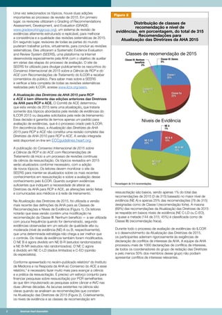 2	 American Heart Association
Distribuição de classes de
recomendação e nível de
evidências, em porcentagem, do total de 315
Recomendações para
Atualização das Diretrizes da AHA 2015
Figura 2
Classe III: Danos
5%
Classe III: Nenhum
benefício
2%
Classe IIb
45%
Classe I
25%
Classe IIa
23%
Classes de recomendação de 2015
NE C-LD
46%
NE C-EO
23%
NE B-R
15%
NE B-NR
15%
NE A
1%
Níveis de Evidência
Porcentagem de 315 recomendações.
	 2	 American Heart Association
Uma vez selecionados os tópicos, houve duas adições
importantes ao processo de revisão de 2015. Em primeiro
lugar, os revisores utilizaram o Grading of Recommendations
Assessment, Development, and Evaluation (GRADE;
www.gradeworkinggroup.org), um sistema de revisão de
evidências altamente estruturado e replicável, para melhorar
a consistência e a qualidade das revisões sistemáticas de 2015.
Em segundo lugar, revisores de todas as partes do mundo
puderam trabalhar juntos, virtualmente, para concluir as revisões
sistemáticas. Eles utilizaram a Systematic Evidence Evaluation
and Review System (SEERS), uma plataforma na Internet
desenvolvida especialmente pela AHA com o objetivo de auxiliar
em várias das etapas do processo de avaliação. O site da
SEERS foi utilizado para divulgar publicamente os rascunhos do
Consenso Internacional de 2015 sobre a Ciência da RCP e do
ACE com Recomendações de Tratamento do ILCOR e receber
comentários do público. Para saber mais sobre a SEERS
e verificar a lista completa de todas as revisões sistemáticas
realizadas pelo ILCOR, acesse www.ilcor.org/seers.
A Atualização das Diretrizes da AHA 2015 para RCP
e ACE é bem diferente das edições anteriores das Diretrizes
da AHA para RCP e ACE. O Comitê de ACE determinou
que esta versão da 2015 seria uma atualização, que trataria
somente dos tópicos abordados pela revisão de evidências do
ILCOR 2015 ou daqueles solicitados pela rede de treinamento.
Essa decisão é garantia de termos apenas um padrão para
avaliação de evidências, que é o processo criado pelo ILCOR.
Em decorrência disso, a Atualização das Diretrizes da AHA
2015 para RCP e ACE não constitui uma revisão completa das
Diretrizes da AHA 2010 para RCP e ACE. A versão integrada
está disponível on-line em ECCguidelines.heart.org.
A publicação do Consenso Internacional de 2015 sobre
a Ciência da RCP e do ACE com Recomendações de
Tratamento dá início a um processo de revisões contínuas
da ciência da ressuscitação. Os tópicos revisados em 2015
serão atualizados conforme necessário, com a adição
de novos tópicos. Os leitores devem monitorar o site da
SEERS para manter-se atualizados sobre os mais recentes
conhecimentos em ressuscitação e sobre a avaliação desse
conhecimento pelo ILCOR. Quando surgirem evidências
suficientes que indiquem a necessidade de alterar as
Diretrizes da AHA para RCP e ACE, as alterações serão feitas
e comunicadas aos médicos e à rede de treinamento.
Na Atualização das Diretrizes de 2015, foi utilizada a versão
mais recente das definições da AHA para as Classes de
Recomendações e Níveis de Evidência (Figura 1). Os leitores
notarão que essa versão contém uma modificação na
recomendação da Classe III: Nenhum benefício — a ser utilizada
com pouca frequência quando for demonstrado, segundo
evidências observadas em um estudo de qualidade alta ou
moderada (nível de evidência (NE) A ou B, respectivamente),
que uma determinada estratégia não chega a ser melhor que
o controle. Os níveis de evidência também foram modificados.
O NE B é agora dividido em NE B-R (estudos randomizados)
e NE B-NR (estudos não randomizados). O NE C agora
é dividido em NE C-LD (dados limitados) e C-EO (opinião
do especialista).
Conforme apresentado no recém-publicado relatório4
do Instituto
de Medicina e na Resposta da AHA ao Consenso do ACE a esse
relatório,5
é necessário fazer muito mais para avançar a ciência
e a prática da ressuscitação. É preciso um esforço conjunto para
financiar pesquisas sobre ressuscitação por PCR semelhantes
às que têm impulsionado as pesquisas sobre câncer e AVC nas
duas últimas décadas. As lacunas existentes na ciência são
claras quando se analisam as recomendações que constam
na Atualização das Diretrizes de 2015 (Figura 2). Coletivamente,
os níveis de evidência e as classes de recomendação em
ressuscitação são baixos, sendo apenas 1% do total das
recomendações de 2015 (3 de 315) baseado no maior nível de
evidência (NE A) e apenas 25% das recomendações (78 de 315)
designadas como de Classe I (recomendação forte). A maioria
(69%) das recomendações da Atualização das Diretrizes de 2015
se respalda em baixos níveis de evidência (NE C-LD ou C-EO),
e quase a metade (144 de 315; 45%) é classificada como de
Classe IIb (recomendação fraca).
Durante todo o processo de avaliação de evidências do ILCOR
e o desenvolvimento da Atualização das Diretrizes de 2015,
os participantes aderiram rigorosamente às exigências de
declaração de conflitos de interesse da AHA. A equipe da AHA
processou mais de 1000 declarações de conflitos de interesse,
de todos os coordenadores do grupo de redação das Diretrizes
e pelo menos 50% dos membros desse grupo não podiam
apresentar conflitos de interesse relevantes.
 