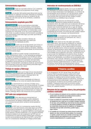 Aspectos destacados de la actualización de las Guías para RCP y ACE de 2015	 29
Entrenamiento específico
2015 (nuevo): Puede ser razonable entrenar a los cuidadores
principales y/o familiares de los pacientes de alto riesgo.
Por qué: Los estudios demuestran sistemáticamente que las
puntuaciones en realización de la RCP obtenidas por familiares
y/o cuidadores entrenados de enfermos cardíacos de alto
riesgo son más altas que las de los familiares y cuidadores
no entrenados.
Entrenamiento ampliado para DEA
2015 (actualizado): Para los reanimadores potenciales
legos, la combinación de autoaprendizaje y entrenamiento
impartido por instructores con la práctica de las habilidades
puede considerarse una alternativa a los tradicionales cursos
impartidos por instructores. Si no hay cursos impartidos por
instructores, se puede considerar el entrenamiento autodidacta
para reanimadores potenciales legos que están aprendiendo
habilidades de DEA.
2015 (nuevo): Se pueden considerar métodos de
autoaprendizaje para profesionales de la salud que
están aprendiendo habilidades de DEA.
2010 (antiguo): Puesto que se ha demostrado que incluso un
entrenamiento mínimo en el uso de DEA mejora la actuación
de los estudiantes en los paros cardíacos simulados, deberían
ofrecerse e incluso fomentarse oportunidades de entrenamiento
para reanimadores legos.
Por qué: Los DEA se pueden manejar correctamente sin
ningún entrenamiento previo: no hay necesidad de establecer
la exigencia de entrenamiento para el uso de DEA por parte
del público en general. No obstante, incluso un entrenamiento
mínimo genera una mejora en la actuación del reanimador,
la realización de las acciones en el momento oportuno y la
eficacia. El entrenamiento autodidacta amplía las oportunidades
de entrenamiento tanto para reanimadores potenciales legos
como para profesionales de la salud.
Trabajo en equipo y liderazgo
2015 (actualizado): Dado que el riesgo de que sea perjudicial
es mínimo y que posiblemente sea beneficioso, es razonable
incluir el entrenamiento en equipo y liderazgo dentro del
entrenamiento en soporte vital avanzado.
2010 (antiguo): Deben incluirse habilidades de trabajo en
equipo y liderazgo en los cursos de soporte vital avanzado.
Por qué: La reanimación es un proceso complejo que a
menudo requiere la cooperación de muchas personas. El trabajo
en equipo y el liderazgo son componentes importantes de la
reanimación eficaz. Pese a la relevancia de estos factores, hay
pocos datos que indiquen que el entrenamiento en trabajo en
equipo y liderazgo afecta a las evoluciones de los pacientes.
RCP solo con compresiones
2015 (nuevo): Como alternativa al entrenamiento en
RCP convencional, las comunidades pueden plantearse
el entrenamiento de testigos presenciales en la RCP solo
con compresiones para paros cardíacos extrahospitalarios
en adultos.
Por qué: La RCP solo con compresiones resulta más fácil
de aprender a los reanimadores potenciales legos que la RCP
convencional (compresiones con ventilación); es más, en una
situación de emergencia, un operador telefónico de emergencias
puede asesorar. Estudios posteriores a una campaña educativa
de alcance estatal en pro de la realización de RCP solo con
compresiones por parte de testigos presenciales mostraron un
aumento de la prevalencia del total de las RCP y de las RCP
solo con compresiones realizadas por testigos presenciales.
Intervalos de reentrenamiento en SVB/BLS
2015 (actualizado): Dada la rapidez con la que se deterioran
las habilidades de SVB/BLS después del entrenamiento, así
como la mejora observada en las habilidades y la confianza de
los estudiantes que se entrenan con más frecuencia, puede
ser razonable que las personas que probablemente vayan
a encontrarse ante una víctima de paro cardíaco reciban
reentrenamiento en SVB/BLS más a menudo.
2015 (nuevo): Las sesiones de entrenamiento cortas
y frecuentes, además de posibles beneficios educativos,
representan ahorro de costes tanto por la reducción del tiempo
requerido para completarlas como por el menor tiempo que
requieren que el personal esté fuera de su lugar de trabajo,
si se comparan con el método de reentrenamiento estándar.
Es razonable que los individuos que por su labor tengan más
probabilidad de encontrar una víctima de paro cardíaco realicen
reentrenamientos con maniquíes más frecuentemente.
2010 (antiguo): La competencia en las habilidades debe
evaluarse durante el período de certificación de 2 años, y
reforzarse según sea necesario.
Por qué: Si bien cada vez hay más datos que indican,
como hasta ahora, que renovar la certificación en soporte
vital básico y avanzado cada 2 años es inadecuado para
la mayoría de la gente, no se ha determinado el momento
óptimo de reentrenamiento. Entre los factores que afectan al
intervalo de reentrenamiento óptimo están la calidad del primer
entrenamiento, el hecho de que haya ciertas habilidades que es
más probable que se deterioren que otras, y la frecuencia con
la que se usan las habilidades en la práctica clínica. Aunque
los datos de que se dispone son pocos, se ha observado una
mejora en las habilidades y la confianza de los estudiantes que
se entrenan más a menudo. Asimismo, la impartición frecuente
de cursos de actualización con simulaciones realizadas con
ayuda de maniquís puede traducirse en un ahorro de costes,
al invertirse menos tiempo de reentrenamiento total en
comparación con los intervalos estándares de reentrenamiento.
Primeros auxilios
En la actualización de 2015 de las Guías de la AHA y la
American Red Cross para primeros auxilios (2015 AHA
and American Red Cross Guidelines Update for First Aid)
se reiteran los objetivos de los primeros auxilios: reducir la
morbilidad y la mortalidad aliviando el sufrimiento, previniendo
el empeoramiento de la enfermedad o lesión y fomentando
la recuperación. El alcance de los primeros auxilios se ha
ampliado. Cualquiera puede iniciar los primeros auxilios,
que incluyen cuidados proporcionados por una persona a sí
misma, en cualquier situación.
Resumen de los aspectos clave y los principales
cambios realizados
•	 El uso de sistemas de evaluación de los accidentes cerebrovasculares
puede ayudar a las personas que prestan primeros auxilios a
identificar los signos y síntomas de un ACV.
•	 Si bien se prefieren los comprimidos de glucosa para atender casos
de hipoglucemia leve, puede que no se puedan conseguir fácilmente.
En ese caso, se ha constatado que otras formas de azúcar presentes
en productos dietéticos corrientes son alternativas aceptables a
los comprimidos de glucosa para los diabéticos con hipoglucemia
sintomática leve que están conscientes y pueden tragar y
seguir órdenes.
•	 Es aceptable que una persona que presta primeros auxilios deje
abierta y sin cubrir una herida torácica abierta. Si se necesitan
un apósito y presión directa para controlar la hemorragia, debe
prestarse atención para asegurarse de que el apósito no se
convierta inadvertidamente en un apósito oclusivo.
 