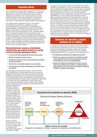 Aspectos destacados de la actualización de las Guías para RCP y ACE de 2015	 3
Aspectos éticos
Las consideraciones éticas deben evolucionar al mismo ritmo
que la práctica de la reanimación. Gestionar las numerosas
decisiones que conlleva la reanimación resulta complejo
desde varios puntos de vista, al igual que les ocurre a los
profesionales de la salud que se enfrentan a los aspectos
éticos que rodean a las decisiones sobre proporcionar o
interrumpir las intervenciones cardiovasculares de emergencia.
Los aspectos éticos referentes al inicio o al momento
de finalización de la RCP son complejos y podrían
variar dependiendo del lugar (entorno intrahospitalario o
extrahospitalario), el profesional de la salud (conocimientos
básicos o avanzados) y el tipo de paciente (neonato, niño,
adulto). Si bien los principios éticos no han cambiado desde
que se publicasen las Guías de 2010, los datos que se
emplean para argumentar muchos debates de carácter ético
se han actualizado por medio del procedimiento de revisión de
evidencia. El procedimiento de revisión de evidencia del ILCOR
de 2015 y la actualización de las Guías de la AHA resultante
incluyen varias novedades científicas que tienen implicaciones
en la toma de decisiones éticas en pacientes en situación de
periparo, paro y posparo cardíaco.
Recomendaciones nuevas y actualizadas
significativas que podrían tenerse en cuenta
a la hora de tomar decisiones éticas
•	 El uso de la RCP extracorpórea (RCP-EC) para el paro cardíaco
•	 Factores de pronóstico intraparo cardíaco
•	 Revisión de la evidencia acerca de las puntuaciones de pronóstico
	 para bebés prematuros
•	 Pronóstico de niños y adultos después de un paro cardíaco
•	 Funcionamiento de los órganos trasplantados recuperados tras un
	 paro cardíaco
Las estrategias de reanimación nuevas, como la RCP-EC,
han complicado aún más las decisiones de interrumpir las
medidas de reanimación (consulte el apartado Soporte vital
cardiovascular avanzado para adultos de esta publicación).
Un buen entendimiento del uso apropiado, las implicaciones y
los posibles beneficios de estos nuevos tratamientos repercutirá
en el proceso de toma de decisiones. Existe información
nueva acerca del pronóstico para neonatos, niños y adultos
durante y después del paro cardíaco (consulte Reanimación
neonatal, Soporte vital
avanzado pediátrico
y Cuidados posparo
cardíaco). El uso cada
vez más extendido del
manejo específico de la
temperatura (MET) ha
supuesto nuevos retos
para la predicción de los
resultados neurológicos
en pacientes comatosos
tras un paro cardíaco.
Los últimos datos
acerca de la utilidad de
determinadas pruebas y
estudios deberían servir
para tomar decisiones
fundamentadas acerca
de los objetivos de los
cuidados y la limitación
de las intervenciones.
Existe una mayor
concienciación en torno
al hecho de que, si bien
los niños y adolescentes
no pueden tomar
decisiones jurídicamente
vinculantes, se debe
compartir con ellos la información en la medida de lo posible,
empleando un lenguaje y un tipo de información adecuados al
nivel de desarrollo de cada paciente. Por otra parte, la expresión
limitaciones de los cuidados se ha cambiado por limitaciones
de las intervenciones y cada vez son más frecuentes las
prescripciones por parte de médicos de tratamiento de soporte
vital (PMTSV), un nuevo método para identificar de forma
legal a personas que presentan límites específicos sobre las
intervenciones al final de la vida, tanto dentro como fuera de
los centros de salud. Incluso con la nueva información de la
que se dispone, donde se indica que el éxito de los trasplantes
de riñón e hígado procedentes de donantes adultos no guarda
relación con el hecho de que el donante haya recibido RCP,
la donación de órganos después de la reanimación continúa
siendo un tema controvertido. En la "Parte 3: Aspectos éticos"
de la actualización de las Guías de 2015 se ofrecen puntos de
vista acerca de varios aspectos éticos importantes que son
objeto de continuos debates en torno a la donación de órganos
en situaciones de emergencia.
Sistemas de atención y mejora
continua de la calidad
La actualización de las Guías de 2015 proporciona a todos
los actores que intervienen en la RCP una nueva perspectiva
acerca de los sistemas de atención y diferencia los paros
cardíacos intrahospitalarios (PCIH) de los paros cardíacos
extrahospitalarios (PCEH). Los aspectos más destacados son: 
•	 Una taxonomía universal de los sistemas de atención
•	 División de la cadena de supervivencia de la AHA para el adulto
en dos cadenas diferentes: una para los sistemas de atención
intrahospitalarios y otra para los extrahospitalarios
•	 Repaso de la evidencia más válida sobre el modo en el que se
revisan estos sistemas de paro cardíaco, con especial atención
al paro cardíaco, infarto de miocardio con elevación del segmento
ST (IMEST) y accidente cerebrovascular
Figura 3
Taxonomía de los sistemas de atención: EPSE
Estructura Proceso Sistema
Evolución
del paciente
Mejora continua de la calidad
Integración, colaboración, medición, evaluación comparativa, retroalimentación
Personas
Educación
Equipo
Protocolos
Políticas
Procedimientos
Programas
Organización
Cultura
Satisfacción
Calidad Seguridad
Estructura Proceso Sistema Evolución
 