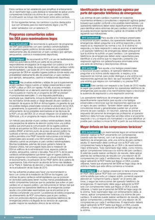 6	 American Heart Association	 6	 American Heart Association
Estos cambios se han establecido para simplificar el entrenamiento
de un reanimador lego y para destacar la necesidad de aplicar pronto
compresiones torácicas a la víctima de un paro cardíaco súbito.
A continuación se incluye más información sobre estos cambios.
En los siguientes temas, los cambios o puntos destacados
que son similares para los reanimadores legos y los PS
están señalados con un asterisco (*).
Programas comunitarios sobre
los DEA para reanimadores legos
2015 (actualizado): Se recomienda la aplicación de programas
de DAP para pacientes con paro cardíaco extrahospitalario
en aquellos lugares públicos donde exista una probabilidad
relativamente alta de presenciar un paro cardíaco (por ejemplo,
aeropuertos, casinos e instalaciones deportivas).
2010 (antiguo): Se recomendó la RCP y el uso de desfibriladores
externos automáticos (DEA) por parte de los primeros
respondedores encargados de la seguridad con pública con el fin
de incrementar las tasas de supervivencia del paro cardíaco súbito
extrahospitalario. Las Guías de 2010 recomendaban establecer
programas de DEA en aquellos lugares públicos donde exista una
probabilidad relativamente alta de presenciar un paro cardíaco
(por ejemplo, aeropuertos, casinos e instalaciones deportivas).
Por qué: Hay pruebas evidentes y sólidas de que la supervivencia
al paro cardíaco mejora cuando un testigo presencial lleva a cabo
la RCP y utiliza un DEA con rapidez. Por ello, el acceso inmediato
a un desfibrilador es un elemento esencial del sistema de atención.
Para la puesta en marcha de un programa de DAP se precisan
4 componentes esenciales: (1) una respuesta planificada y
practicada que, idealmente, incluya la identificación de los lugares y
los vecindarios donde exista un riesgo elevado de paro cardíaco; la
instalación de equipos de DEA en dichos lugares y la garantía de que
los posibles testigos presenciales conozcan la ubicación de los DEA;
y, generalmente, la supervisión de un profesional de la salud; (2) el
entrenamiento de los probables reanimadores en las técnicas de
la RCP y el uso del DEA; (3) un vínculo integrado con el sistema de
SEM local; y (4) un programa de mejora continua de la calidad.
Un método para abordar el paro cardíaco extrahospitalario desde
una perspectiva de sistema de atención podría incluir una política
pública que promueva la comunicación de los lugares públicos
donde se encuentran los DEA a los puntos de acceso de servicio
público (PASP; el término punto de acceso de servicio público ha
sustituido al término centro de atención telefónica de SEM). Esta
política permitiría a los PASP transmitir instrucciones a los testigos
presenciales para acceder a los DEA próximos y ayudarles a
utilizarlos cuando se produjera un paro cardíaco extrahospitalario.
Muchas localidades, además del propio gobierno federal de
Estados Unidos, han promulgado leyes para la instalación de
DEA en edificios de la administración local, espacios públicos
amplios, aeropuertos, casinos y escuelas. Para el 20 % de los paros
cardíacos extrahospitalarios que tienen lugar en lugares públicos,
estos programas comunitarios suponen un vínculo importante entre
el reconocimiento y la activación de los PASP dentro de la cadena de
supervivencia. Esta información se aborda de forma más detallada
en la “Parte 4: Sistemas de atención y mejora continua de la calidad”
de la actualización de las Guías de 2015.
No hay suficientes pruebas para hacer una recomendación a
favor o en contra de la instalación de DEA en los hogares. Las
víctimas de paros cardíacos extrahospitalarios que se producen
en domicilios particulares tienen muchas menos probabilidades de
recibir compresiones torácicas que los pacientes que sufren un paro
cardíaco en un espacio público. Las instrucciones en tiempo real que
proporcionan los operadores telefónicos de emergencias podrían
ayudar a los potenciales reanimadores que se encuentran en la
vivienda a emprender una acción. La existencia de sólidos programas
de entrenamiento de RCP comunitarios para el paro cardíaco,
junto con protocolos efectivos para los operadores telefónicos de
emergencias previos a la llegada de los servicios de urgencias,
pueden mejorar los resultados clínicos de las víctimas.
Identificación de la respiración agónica por
parte del operador telefónico de emergencias
Las víctimas de paro cardíaco muestran en ocasiones
movimientos similares a convulsiones o respiración agónica (jadeo/
boqueo) que pueden confundir a los posibles reanimadores. Los
operadores telefónicos deben estar específicamente entrenados
para identificar estos síntomas del paro cardíaco con el fin de que
se pueda reconocer rápidamente y aplicar de inmediato la RCP
siguiendo sus indicaciones.
2015 (actualizado): Para ayudar a los testigos presenciales
a reconocer el paro cardíaco, los operadores telefónicos de
emergencias deben preguntar si la víctima responde y cómo
respira (si su respiración es normal o no). Si la víctima no
responde y no tiene respiración o esta es anormal, el reanimador
y el operador telefónico de emergencias deben presuponer
que la víctima ha sufrido un paro cardíaco. Los operadores
telefónicos de emergencias deben estar capacitados para
identificar a una víctima que no responde y presenta una
respiración agónica con jadeos/boqueos anormales entre
una serie de síntomas y descripciones clínicas.
2010 (antiguo): Para ayudar a los testigos presenciales
a reconocer el paro cardíaco, el operador telefónico debe
preguntar si la víctima adulta responde, si respira y si la
respiración es normal, para poder distinguir a una víctima con
respiraciones agónicas (es decir, las que necesitan RCP) de
una víctima que respira con normalidad y no precisa RCP.
Por qué: Este cambio con respecto a las Guías de 2010 resalta
el papel que pueden desempeñar los operadores telefónicos de
emergencias para ayudar a los reanimadores legos a reconocer
la ausencia de respiración o una respiración anormal.
Los operadores telefónicos de emergencias deberían estar
específicamente capacitados para ayudar a los testigos
presenciales a reconocer que las respiraciones agónicas son
un signo de paro cardíaco. También deben saber que las
convulsiones breves y generalizadas pueden ser un primer
síntoma de paro cardíaco. En resumen, además de activar la
respuesta del personal de emergencias profesional, el operador
telefónico debe formular preguntas sencillas sobre si el paciente
responde o no y si respira con normalidad o no para identificar un
posible paro cardíaco e iniciar la RCP a partir de sus indicaciones.
Mayor énfasis en las compresiones torácicas*
2015 (actualizado): Los reanimadores legos sin entrenamiento
deberían realizar la RCP únicamente con compresiones
(usando solo las manos), con o sin la ayuda del operador
telefónico de emergencias, ante una víctima de paro cardíaco
adulta. El reanimador debe continuar con la RCP sólo con
compresiones hasta la llegada de un DEA o de reanimadores
mejor entrenados. Todo reanimador lego debe, como mínimo,
aplicar compresiones torácicas a la víctima del paro cardíaco.
Si además puede realizar ventilación de rescate, debe aplicar
además las ventilaciones de rescate con una relación de 30
compresiones por cada 2 ventilaciones. El reanimador deberá
seguir aplicando la RCP hasta que llegue un DEA y pueda
utilizarse, hasta que el personal del SEM se haga cargo de la
víctima o hasta que esta última comience a moverse.
2010 (antiguo): Si un testigo presencial no tiene entrenamiento
en RCP, debe aplicar RCP solo con compresiones a una
víctima adulta que sufra un colapso súbito, poniendo especial
atención en “comprimir fuerte y rápido” en el centro del
tórax, o seguir las instrucciones del operador telefónico de
emergencias. El reanimador debe seguir aplicando la RCP
solo con compresiones hasta que llegue un DEA y pueda
utilizarse, o hasta que el personal del SEM se haga cargo de
la víctima. Todo reanimador lego con entrenamiento debe, al
menos, aplicar compresiones torácicas a la víctima del paro
cardíaco. Si además puede realizar ventilación de rescate, debe
aplicar compresiones y ventilaciones con una relación de 30
compresiones por cada 2 ventilaciones. El reanimador deberá
seguir aplicando la RCP hasta que llegue un DEA y pueda
utilizarse, o hasta que el personal del SEM se haga cargo de
la víctima.
 