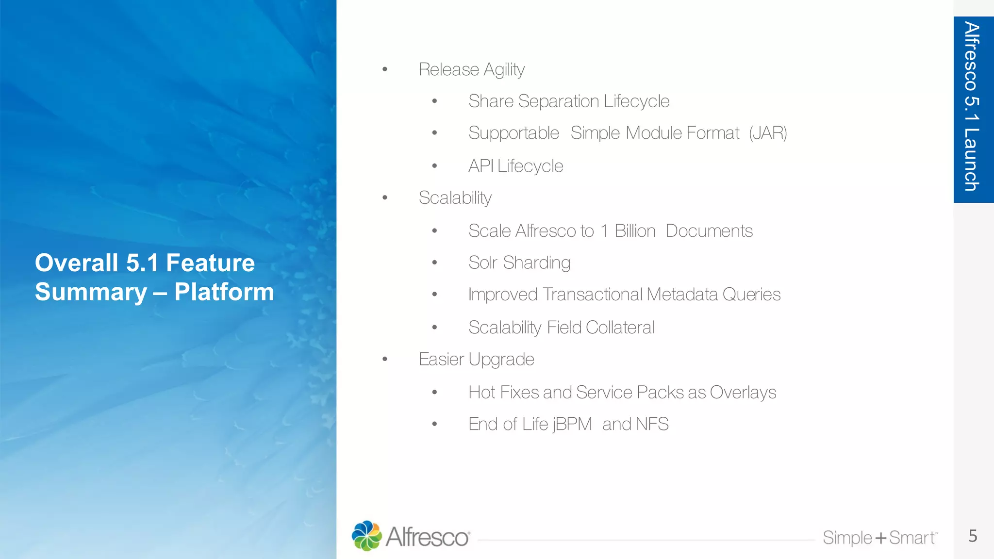 5
Alfresco5.1Launch
• Release Agility
• Share Separation Lifecycle
• Supportable Simple Module Format (JAR)
• API Lifecycle
• Scalability
• Scale Alfresco to 1 Billion Documents
• Solr Sharding
• Improved Transactional Metadata Queries
• Scalability Field Collateral
• Easier Upgrade
• Hot Fixes and Service Packs as Overlays
• End of Life jBPM and NFS
Overall  5.1  Feature  
Summary  – Platform
 