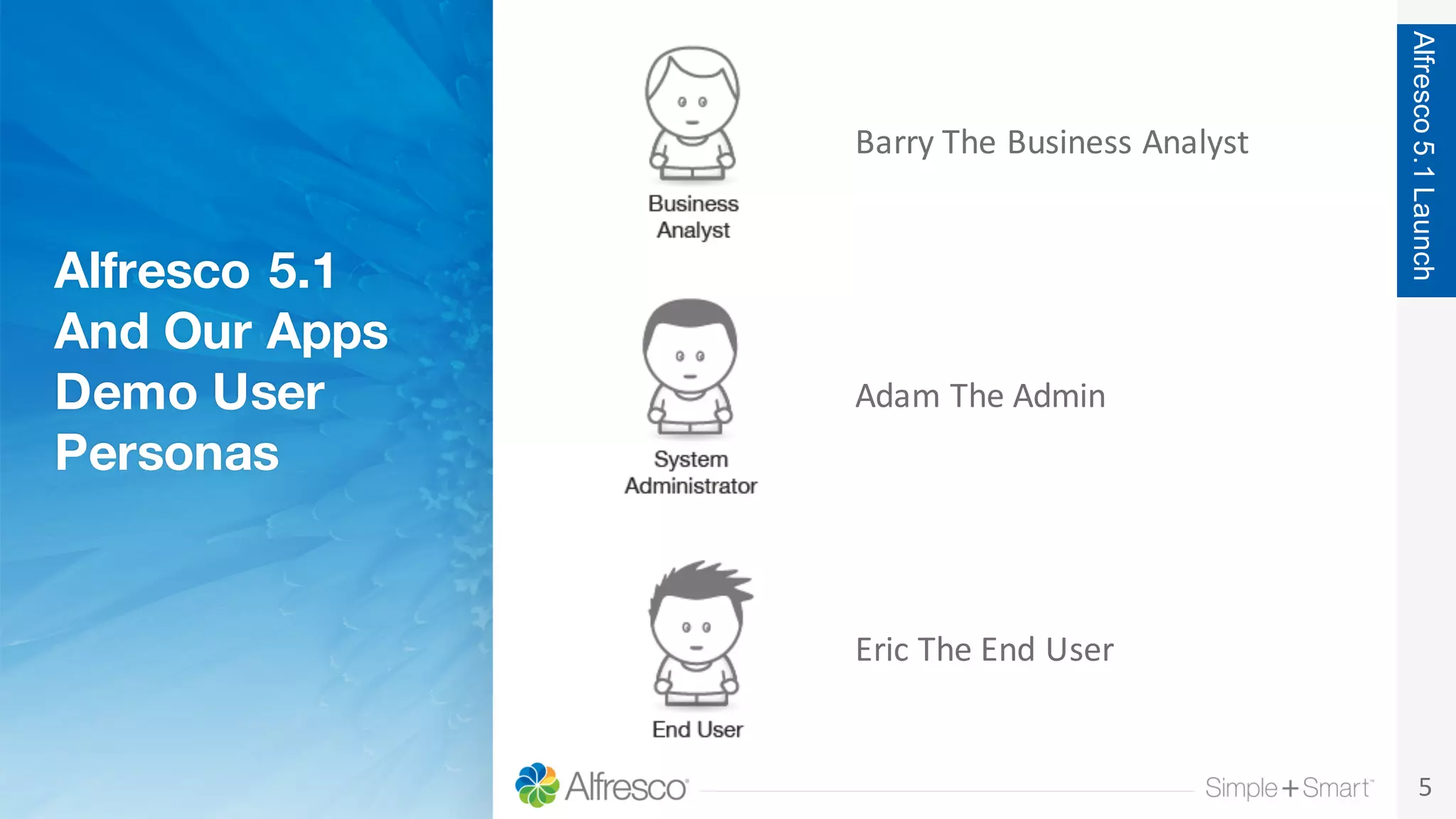 5
Alfresco 5.1
And Our Apps
Demo User
Personas
Barry	
  The	
  Business	
  Analyst
Adam	
  The	
  Admin
Eric	
  The	
  End	
  User
Alfresco5.1Launch
 