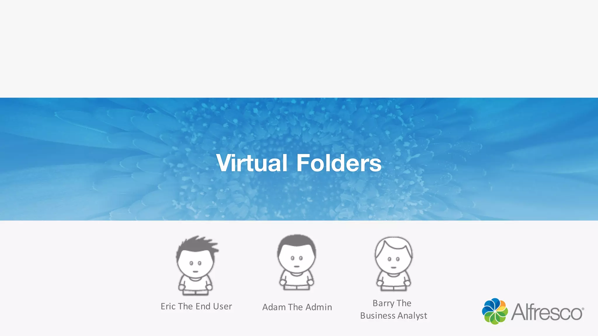 Virtual Folders
Barry	
  The	
  
Business	
  Analyst
Adam	
  The	
  AdminEric	
  The	
  End	
  User
 