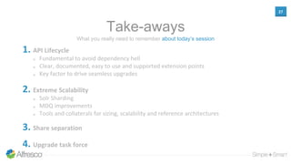 27
Take-aways
1. API Lifecycle
Fundamental to avoid dependency hell
Clear, documented, easy to use and supported extension points
Key factor to drive seamless upgrades
2. Extreme Scalability
Solr Sharding
MDQ improvements
Tools and collaterals for sizing, scalability and reference architectures
3. Share separation
4. Upgrade task force
What you really need to remember about today’s session
 