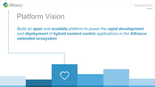 3
Build an open and scalable platform to power the rapid development
and deployment of hybrid content centric applications in the Alfresco
extended ecosystem
Platform Vision
 