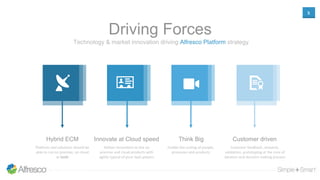 5
Technology & market innovation driving Alfresco Platform strategy
Driving Forces
Hybrid ECM Innovate at Cloud speed Think Big Customer driven
Platform and solutions should be
able to run on premise, on cloud
or both
Deliver innovation to the on
premise and cloud products with
agility typical of pure SaaS players
Enable the scaling of people,
processes and products
Customer feedback, research,
validation, pretotyping at the core of
ideation and decision making process
 
