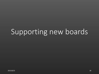 Supporting new boards
2015/8/25 28
 