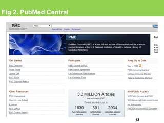 Fig 2. PubMed Central
13
 