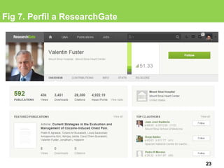 Fig 7. Perfil a ResearchGate
23
 