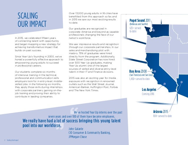 yearup potential to explore year up flyer