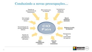 13
Conduzindo a novas preocupações…
Rapidez de
evolução de
dispositivos e
aplicações
Decentralização de
serviços globais de
telecom
Sem solução
ou provedor
únicos
Suporte ao
Gerenciamento de
Performance
Mais opções para
os usuários
Incremento na
adoção de
mobilidade
Não há
plataforma
dominante
Mudança no estilo
de negócios
Planejamento
de
continuidade
de negócios
Risco de
dados
Corporativos
Maior
mobilidade dos
usuários
 