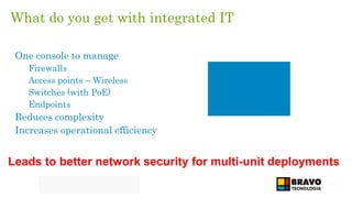 28
What do you get with integrated IT
•One console to manage
–Firewalls
–Access points – Wireless
–Switches (with PoE)
–Endpoints
•Reduces complexity
•Increases operational efficiency
Leads to better network security for multi-unit deployments
 