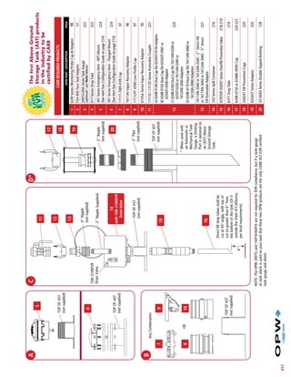 2015 ast-products | PDF