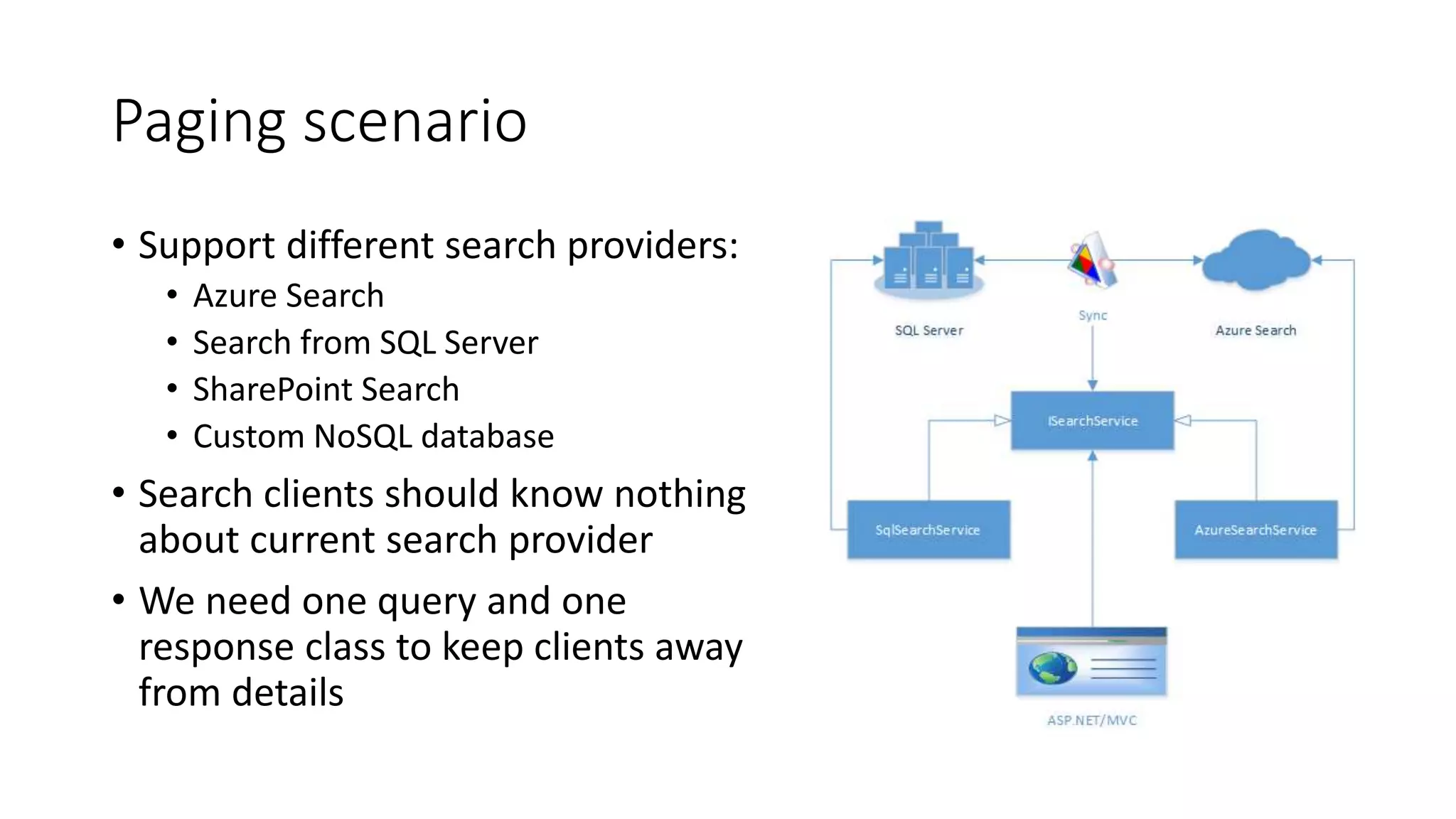 Paging scenario
• Support different search providers:
• Azure Search
• Search from SQL Server
• SharePoint Search
• Custom NoSQL database
• Search clients should know nothing
about current search provider
• We need one query and one
response class to keep clients away
from details
 
