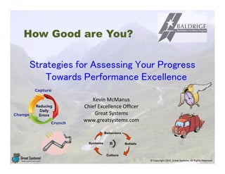 ©	
  Copyright	
  2015,	
  Great	
  Systems,	
  All	
  Rights	
  Reserved	
  
Kevin	
  McManus	
  
Chief	
  Excellence	
  Oﬃcer	
  
Great	
  Systems	
  
www.greatsystems.com	
  
Strategies for Assessing Your Progress
Towards Performance Excellence
How Good are You?
Title Slide
Systems
Culture
Behaviors
BeliefsR
 