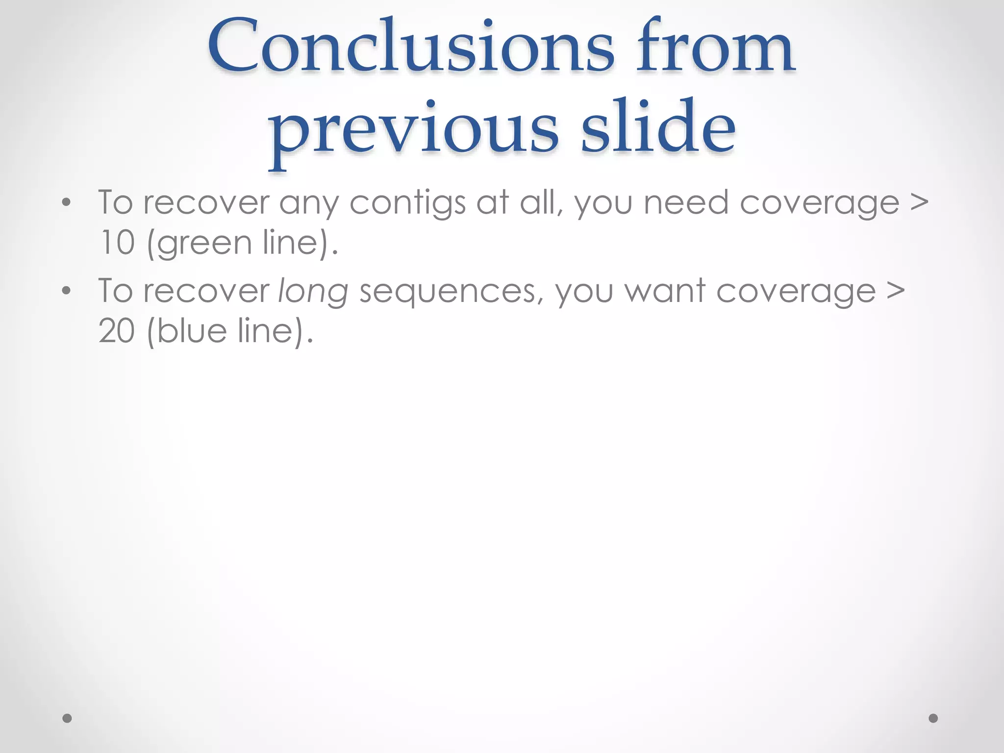 Conclusions from
previous slide
• To recover any contigs at all, you need coverage >
10 (green line).
• To recover long sequences, you want coverage >
20 (blue line).
 