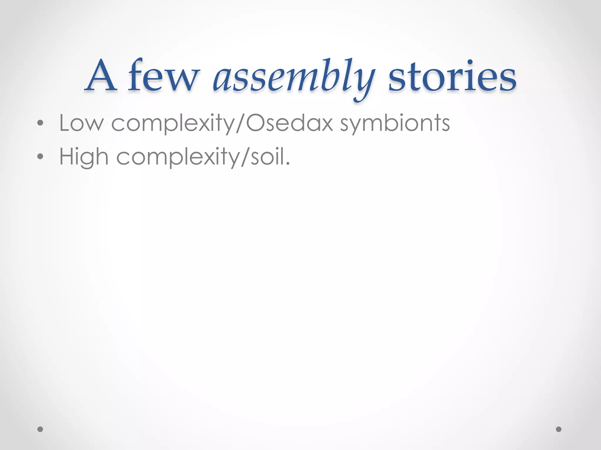 A few assembly stories
• Low complexity/Osedax symbionts
• High complexity/soil.
 