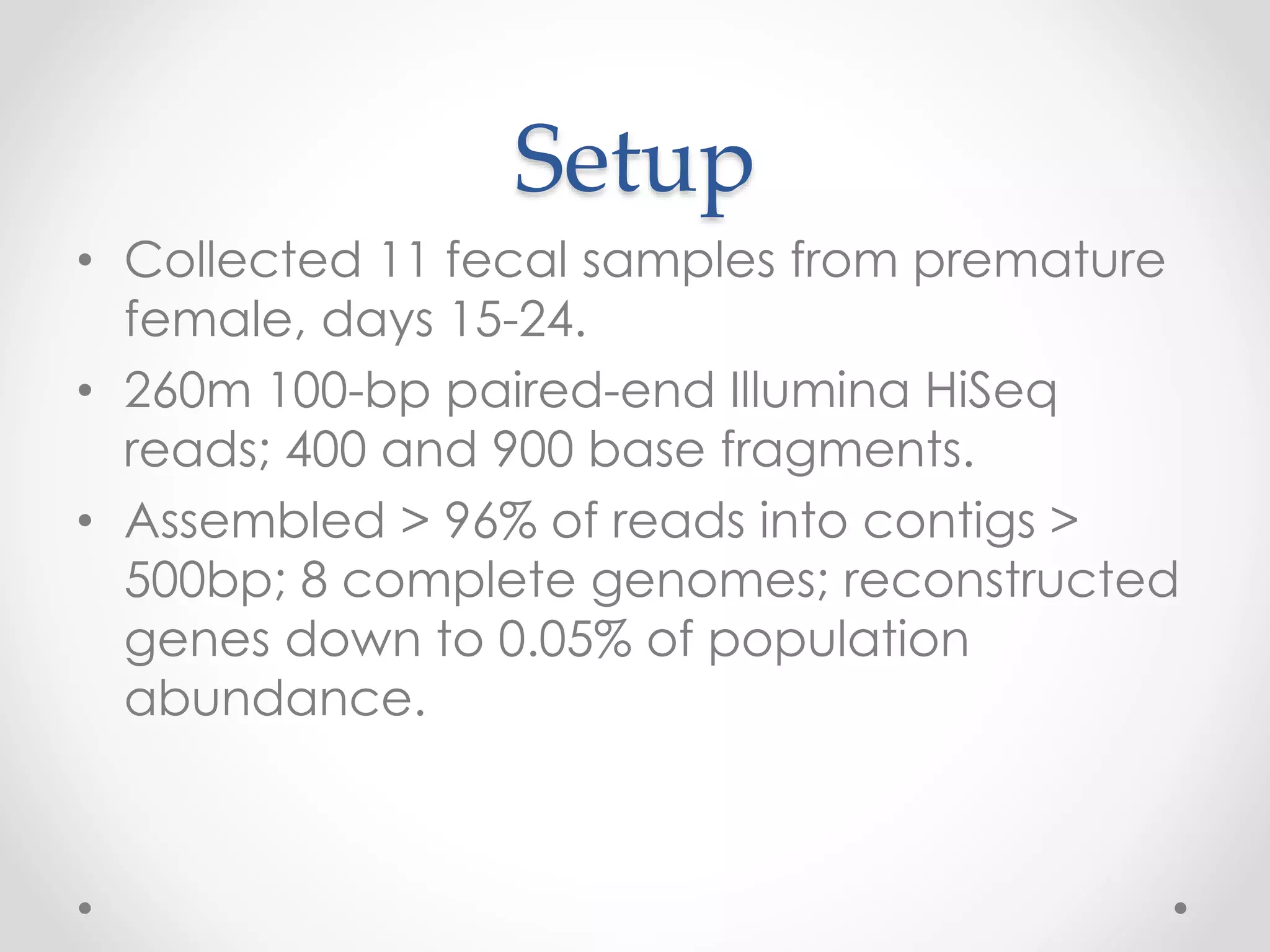 Setup
• Collected 11 fecal samples from premature
female, days 15-24.
• 260m 100-bp paired-end Illumina HiSeq
reads; 400 and 900 base fragments.
• Assembled > 96% of reads into contigs >
500bp; 8 complete genomes; reconstructed
genes down to 0.05% of population
abundance.
 