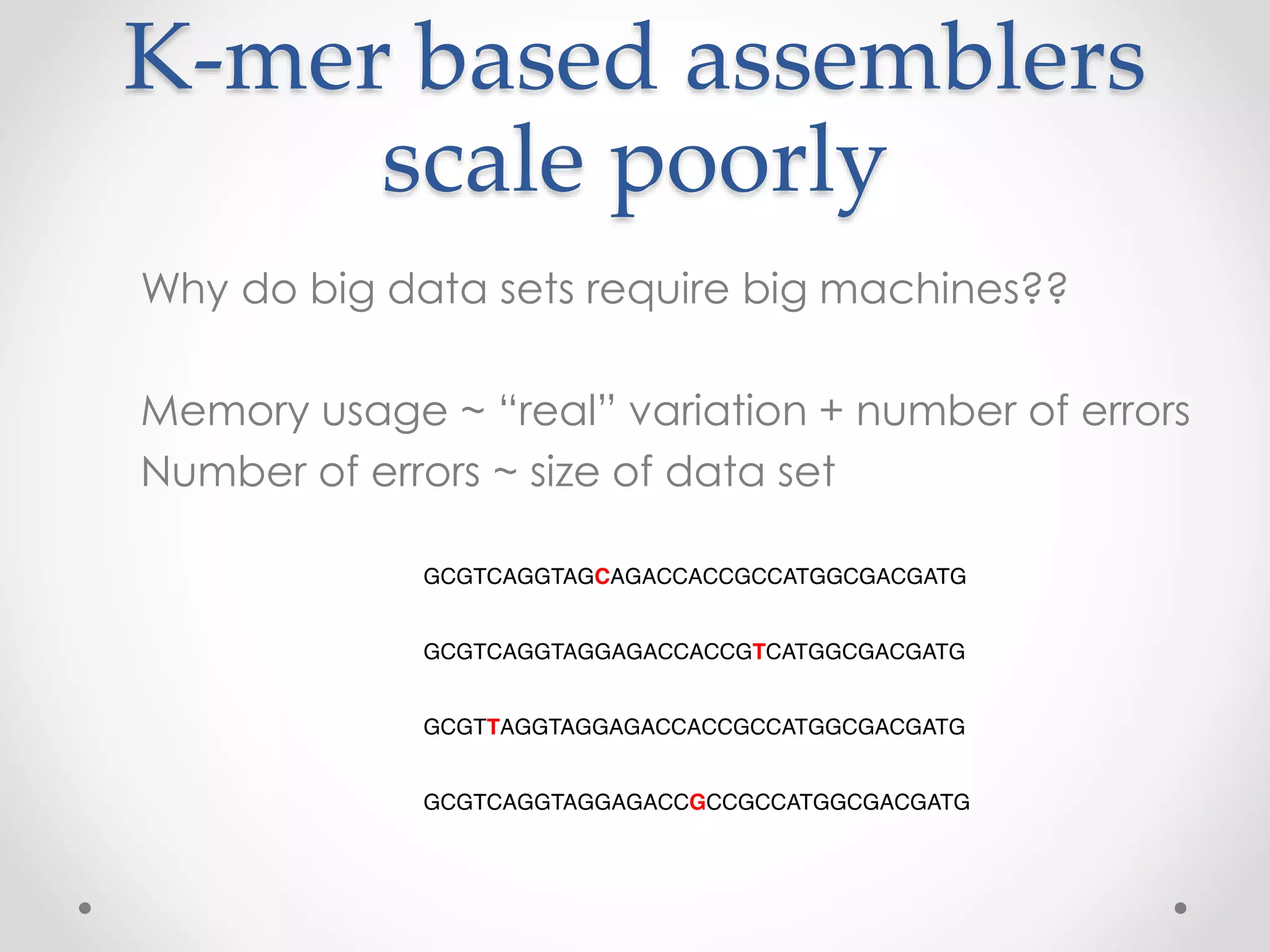 K-mer based assemblers
scale poorly
Why do big data sets require big machines??
Memory usage ~ “real” variation + number of errors
Number of errors ~ size of data set
 