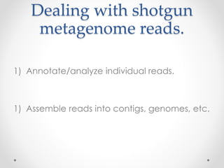 Dealing with shotgun
metagenome reads.
1) Annotate/analyze individual reads.
1) Assemble reads into contigs, genomes, etc.
 