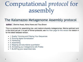 Computational protocol for
assembly
 