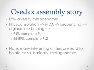 Osedax assembly story
• Low diversity metagenome!
• Physical isolation => MDA => sequencing =>
diginorm => binning =>
o 94% complete Rs1
o 66-89% complete Rs2
• Note: many interesting critters are hard to
isolate => so, basically, metagenomes.
 