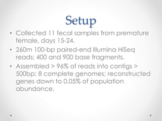 Setup
• Collected 11 fecal samples from premature
female, days 15-24.
• 260m 100-bp paired-end Illumina HiSeq
reads; 400 and 900 base fragments.
• Assembled > 96% of reads into contigs >
500bp; 8 complete genomes; reconstructed
genes down to 0.05% of population
abundance.
 