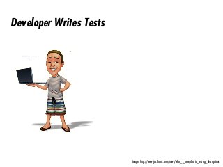 RQ1. How Do Developers Test?
 