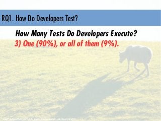RQ2. How Do Developers Manage Failing Tests?
How Many Test Executions Fail?
Image: https://www.linkedin.com/pulse/admit-fa...