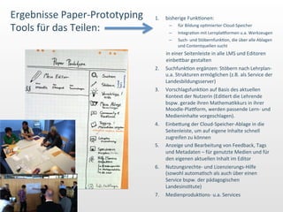 Ergebnisse	
  Paper-­‐Prototyping	
  
Tools	
  für	
  das	
  Teilen:	
  
1.  bisherige	
  FunkZonen:	
  
–  für	
  Bildung...