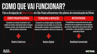 COMOQUEVAIFUNCIONAR?
ParaadivulgaçãodaBlackFridayemSãoPauloutilizaremostrêspilaresdecomunicaçãodaOtima:
COBERTURA&FREQUÊNCIA
Campanhanosabrigoslocalizadosnas5
regiõesdacidade,impactandotodosostargets
eclassessociais,paradivulgaçãodeofertas,
alémdepainéissequenciais.
RoteiroCobertura
TECNOLOGIA&INOVAÇÃO
Campanhanosabrigosdigitais,localizados
nasprincipaisviasdacidade,emumformato
diferenciadoeinovador,compossibilidadede
rotaçãodecampanhaseofertasemtemporeal
RoteiroDigital
INTERATIVIDADE
Possibilidadededesenvolvimentodeação
interativacomospaulistanoscomdivulgação
dasofertas,vídeos/fotosdosprodutosalemde
promoções.Aaçãopossibilitaarotaçãode
campanhasdiárias
RealidadeAumentada
 