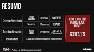 TOTALDEFACESNO
PERÍODOBLACK
FRIDAY
630FACES
Cobertura&Frequência
Roteiro
Cobertura 01semana 500FACES
Tecnologia&Inovação Roteiro
Digital 02semanas 120FACES(2slotsporsemana)
Sequencial 02semanas 10FACES
RESUMO
Interatividade *Aaçãoserarealizadanasfacesdoroteirocobertura
*volumeaserdeﬁnidoemconjuntocomocliente
 