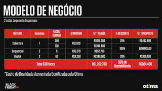 MODELODENEGÓCIO
ROTEIRO Semanas FACES/
SEMANA
$UNITÁRIO $TTTABELA %DESCONTO $TTPROPOSTO
Cobertura 1
380
R$1.620
R$615.600 20% R$492.480
120 R$194.400
100% BONIFICADO
Sequencial 2 5 R$5.270 R$52.700
Digital 2 60 R$3.250 R$390.000 20% R$312.000
Total630faces R$1.252.700 36%de
Rentabilidade R$804.480
2cotasdoprojetodisponíveis
*CustodaRealidadeAumentadaBoniﬁcadapelaOtima
 
