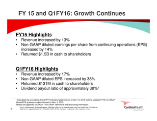 © 2015 Cardinal Health. All Rights Reserved. CARDINAL HEALTH, the Cardinal Health LOGO and ESSENTIAL TO CARE are
trademarks or registered trademarks of Cardinal Health. All other marks are the property of their respective owners.
FY 15 and Q1FY16: Growth Continues
FY15 Highlights
• Revenue increased by 13%
• Non-GAAP diluted earnings per share from continuing operations (EPS)
increased by 14%
• Returned $1.5B in cash to shareholders
Q1FY16 Highlights
• Revenue increased by 17%
• Non-GAAP diluted EPS increased by 38%
• Returned $131M in cash to shareholders
• Dividend payout ratio of approximately 30%1
1 Calculated by annualizing the Q1FY16 dividend paid amount on Oct. 15, 2015 and the updated FY16 non-GAAP
diluted EPS guidance midpoint issued on Nov. 2, 2015.
Please see appendix for GAAP / non-GAAP definitions and reconciling information.
6
 