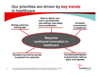 © 2015 Cardinal Health. All Rights Reserved. CARDINAL HEALTH, the Cardinal Health LOGO and ESSENTIAL TO CARE are
trademarks or registered trademarks of Cardinal Health. All other marks are the property of their respective owners.7
Our priorities are driven by key trends
in healthcare
Biology advances
and big data
Increased
consumerism
in healthcare
Transition from fee-for-service
to payment for outcomes
Requires
continued innovation in
healthcare
Increased participation
of government, both as
payor and regulator
Need to deliver care
more cost-effectively:
new settings, less waste,
more coordination
 