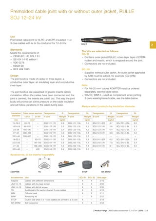 Premolded cable joint with or without outer jacket, RULLE
SOJ 12–24 kV
Use
Premolded cable joint for XLPE- and EPR-insulated 1- or
3-core cables with Al or Cu conductor for 12–24 kV.
Standards
Meets the requirements of:
− CENELEC, HD 629.1 S1
− SS 424 14 45 edition1
− VDE 0278
− KEMA S8
− IEEE 404 1993
Design
The joint body is made of rubber in three layers: a
conductive outer layer, an insulating layer and a conductive
inner layer.
The joint body is pre-expanded on plastic inserts before
installation. When the cables have been connected and the
joint is centred, the inserts are pulled out. This way the joint
body will provide an active pressure on the cable insulation
and will follow variations in the cable during load.
The kits are selected as follows:
SOJ R
− Contains outer jacket RULLE; a two-layer tape of EPDM-
rubber and mastic, which is wrapped around the joint.
− Connectors are not included.
SOJ SL
− Supplied without outer jacket. An outer jacket approved
by ABB must be added, for example type ARM.
− Connectors are not included.
Note:
− For 16–35 mm² cables ADAPTER must be ordered
separately, see the table below.
− WIM 3 / WIM 4 – used as complement when jointing
3-core watertightened cable, see the table below.
Accessories Use SOJ R SOJ SL See page
Adapter Cables with different dimensions X X 2/10
JSA 10–13 Cables with Cu-tape screen X X 2/50
JSA 14–16 Cables with Al-foil screen X X 2/50
TS Additional kit for sector shaped 3-core cables X X 2/10
WIM Diffusion seal X X 2/11
ARM Armouring kit – X 2/51
STOP Crutch seal when 3 x 1-core cables are jointed to a 3-core X – 2/10
SH-SKRM Bolt connector X X 2/53
Insulation
diameter
Cable cross section Designation R Designation SL Designation R Designation SL
12 kV 24 kV 1-core Weight 1-core Weight 3-core Weight 3-core Weight
mm mm² kg/kit kg/kit kg/kit kg/kit
15–19.5 50–70 – SOJ 121-1 R 2.6 SOJ 121-1 SL 1.0 SOJ 121–3 R 4.7 SOJ 121–3 SL 2.0
18.5–24 95–150 – SOJ 122-1 R 3.0 SOJ 122-1 SL 1.1 SOJ 122-3 R 5.6 SOJ 122-3 SL 2.3
23–28 185–240 – SOJ 123-1 R 3.1 SOJ 123-1 SL 1.2 SOJ 123-3 R 6.4 SOJ 123-3 SL 2.7
27–34 300–400 – SOJ 124-1 R 4.3 SOJ 124-1 SL 1.6 SOJ 124-3 R 8.9 SOJ 124-3 SL 4.2
33.5–46 500–630 – SOJ 125-1 R 5.9 SOJ 125-1 SL 2.2 – – – –
19–23.5 – 50–70 SOJ 241-1 R 3.2 SOJ 241-1 SL 1.3 SOJ 241–3 R 6.2 SOJ 241–3 SL 2.8
22.5–28 – 95–150 SOJ 242-1 R 3.9 SOJ 242-1 SL 1.5 SOJ 242-3 R 7.0 SOJ 242-3 SL 3.4
27–35 – 185–300 SOJ 243-1 R 4.5 SOJ 243-1 SL 1.8 SOJ 243-3 R 9.1 SOJ 243-3 SL 4.5
33.5–46 – 400 SOJ 244-1 R 6.4 SOJ 244-1 SL 2.2 – – – –
D
ADAPTER TS WIM STOP SH-SKRM
Accessories, to be ordered separately
SOJ R
Always select products by Insulation diameter.
2
| Product range | ABB cable accessories 7.2–42 kV | 2015 | 2/6
 