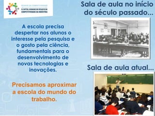 A escola precisa
despertar nos alunos o
interesse pela pesquisa e
o gosto pela ciência,
fundamentais para o
desenvolvimento de
novas tecnologias e
inovações.
Precisamos aproximar
a escola do mundo do
trabalho.
 