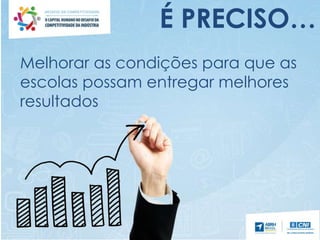 Melhorar as condições para que as
escolas possam entregar melhores
resultados
É PRECISO…
 