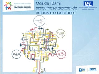 Mais de 100 mil
executivos e gestores de
empresas capacitados
 