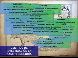 MADRID
IMDEA-Nanociencia
CAM+MICINN
http://www.nanociencia.imdea.org/
MADRID
IMDEA-Nanociencia
CAM+MICINN
http://www.nanociencia.imdea.org/
CATALUÑA
Plataforma de Nanotecnología del Parque Científico de
Barcelona (UB)
http://www.pcb.ub.es/plataforma/nanotecnologia
Institut Catalá de Nanotecnologia (Gob. Catalán)
http://www.nanocat.org/
Centre d'Investigacions en Nanociència i Nanotecnologia
(CIN2) (ICN+CSIC)
http://www.cin2.es/
Instittuo de Ciencias Fotónicas (ICFO)
Gob. Catalán
http://www.icfo.es
CATALUÑA
Plataforma de Nanotecnología del Parque Científico de
Barcelona (UB)
http://www.pcb.ub.es/plataforma/nanotecnologia
Institut Catalá de Nanotecnologia (Gob. Catalán)
http://www.nanocat.org/
Centre d'Investigacions en Nanociència i Nanotecnologia
(CIN2) (ICN+CSIC)
http://www.cin2.es/
Instittuo de Ciencias Fotónicas (ICFO)
Gob. Catalán
http://www.icfo.es
ARAGÓN
Instituto Universitario de Nanociencias de
Aragón (INA)
Universidad de Zaragoza + Gob. Aragón
http://www.unizar.es/ina/ina.htm
ARAGÓN
Instituto Universitario de Nanociencias de
Aragón (INA)
Universidad de Zaragoza + Gob. Aragón
http://www.unizar.es/ina/ina.htm
ASTURIAS
Centro de Investigación de Nanomateriales y
Nanotecnología (CINN)
Univ. Oviedo + CSIC + P. Asturias
ASTURIAS
Centro de Investigación de Nanomateriales y
Nanotecnología (CINN)
Univ. Oviedo + CSIC + P. Asturias
ANDALUCIA
Centro Andaluz de Nanomedicina y
Nanotecnología (BIONAND) de Málaga
Junta de Andalucia
ANDALUCIA
Centro Andaluz de Nanomedicina y
Nanotecnología (BIONAND) de Málaga
Junta de Andalucia
VALENCIA
Centro de Tecnología Nanofotónica de
Valencia (NTC)
Universidad Politécnica de Valencia
http://www.ntc.upv.es/index.html
Instituto de Ciencia Molecular
Universidad de Valencia
http://www.icmol.es
VALENCIA
Centro de Tecnología Nanofotónica de
Valencia (NTC)
Universidad Politécnica de Valencia
http://www.ntc.upv.es/index.html
Instituto de Ciencia Molecular
Universidad de Valencia
http://www.icmol.es
PORTUGAL-ESPAÑA
Laboratorio Ibérico Internacional de
Nanotecnología
Braga (Portugal)
MICINN (E) + MCTES (P)
http://www.iinl.org/
PORTUGAL-ESPAÑA
Laboratorio Ibérico Internacional de
Nanotecnología
Braga (Portugal)
MICINN (E) + MCTES (P)
http://www.iinl.org/
PAIS VASCO
CIC Nanogune
Gob. Vasco + Univ. País Vasco + MICINN
http://www.nanogune.eu
PAIS VASCO
CIC Nanogune
Gob. Vasco + Univ. País Vasco + MICINN
http://www.nanogune.eu
CASTILLA-LA MANCHA
Instituto de Nanotencología, Nanociencia y
Materiales Moleculares (INAMOL)
Universidad de Castilla-La Mancha
CASTILLA-LA MANCHA
Instituto de Nanotencología, Nanociencia y
Materiales Moleculares (INAMOL)
Universidad de Castilla-La Mancha
CENTROS DE
INVESTIGACIÓN EN
NANOTECNOLOGÍA
 