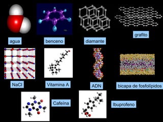 agua benceno
Vitamina A ADN
diamante
grafito
NaCl bicapa de fosfolípidos
Cafeína Ibuprofeno
 