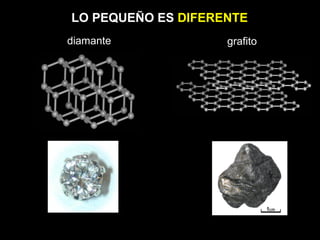 diamante grafito
LO PEQUEÑO ES DIFERENTE
 