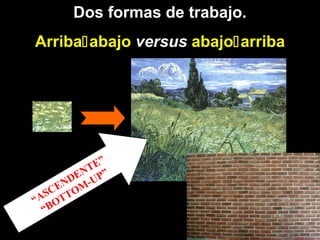 Dos formas de trabajo.
Arribaabajo versus abajoarriba
“ASCENDENTE”
“BOTTOM-UP”
 