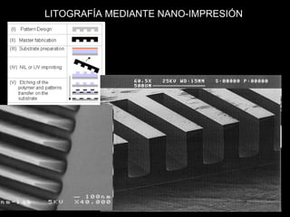 LITOGRAFÍA MEDIANTE NANO-IMPRESIÓN
 