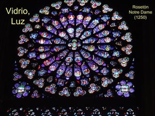Rosetón
Notre Dame
(1250)
Vidrio,
Luz
 