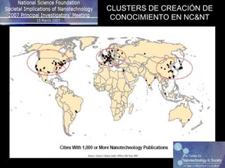CLUSTERS DE CREACIÓN DE
CONOCIMIENTO EN NC&NT
 